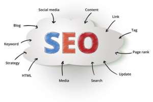 SEO優(yōu)化過程中有哪些技能可以構(gòu)建更穩(wěn)定的外部鏈？