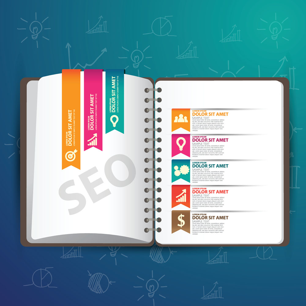 SEO優(yōu)化是什么，怎樣才能更有效地優(yōu)化？